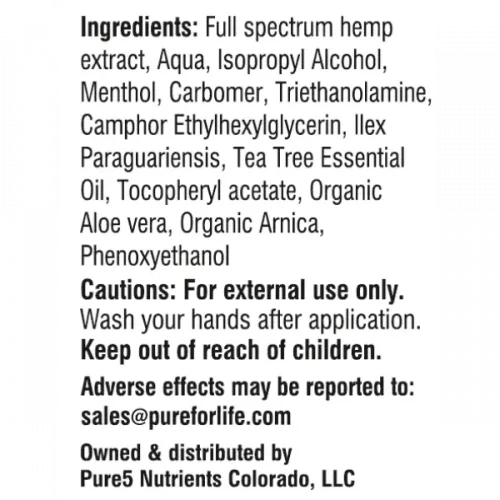 list of ingredients for a hemp roll on