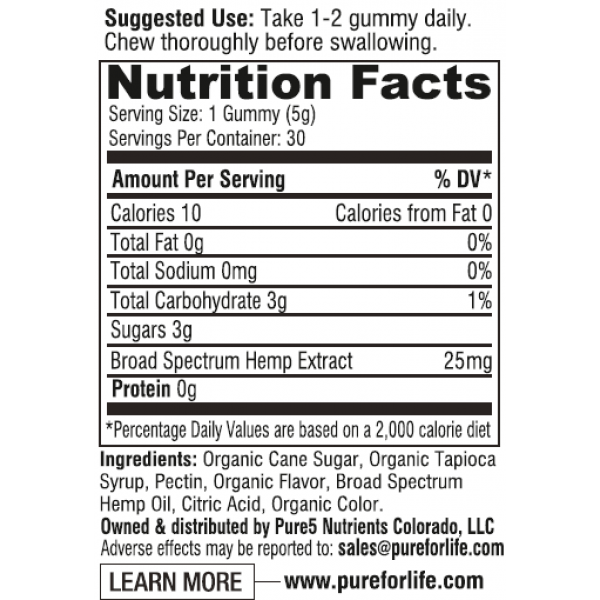 Pure for Life Organic Broad Spectrum CBD Gummies 25mg-Ingredients