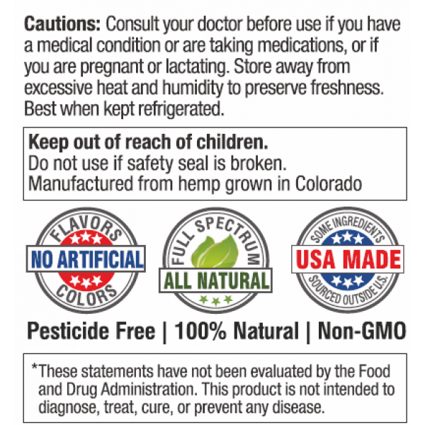 Pure for Life™ Organic Broad Spectrum CBD Gummies (10mg)-Cautions