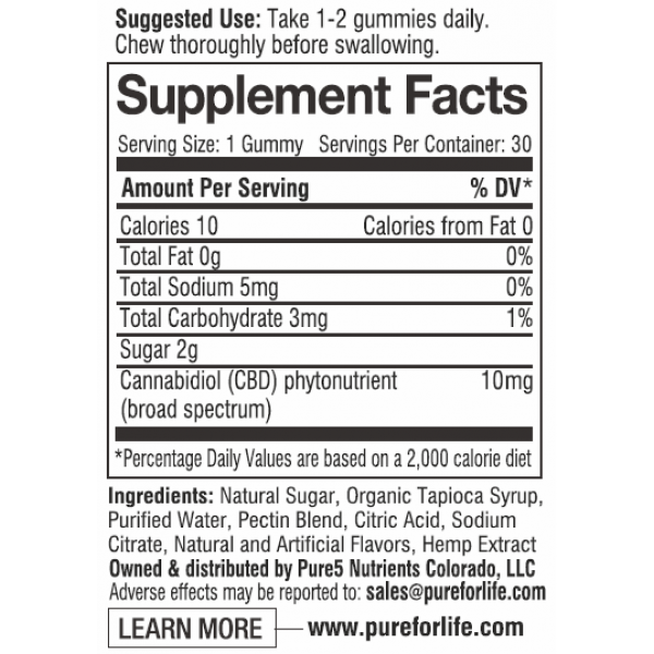 Pure for Life™ Organic Broad Spectrum CBD Gummies (10mg)-Ingredients