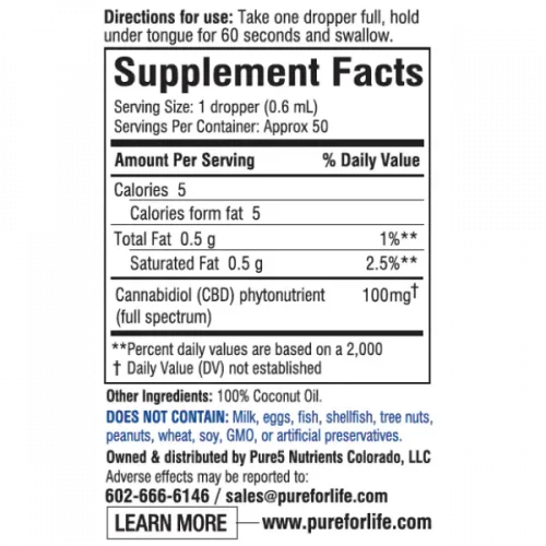 a white sheet with supplements information