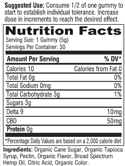 Pure for Life™ Organic Full Spectrum CBD & THC Gummies