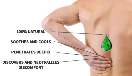 a man with back pain and a cannabis leaf from which a drop of green CBD oil falls to cure his pain.