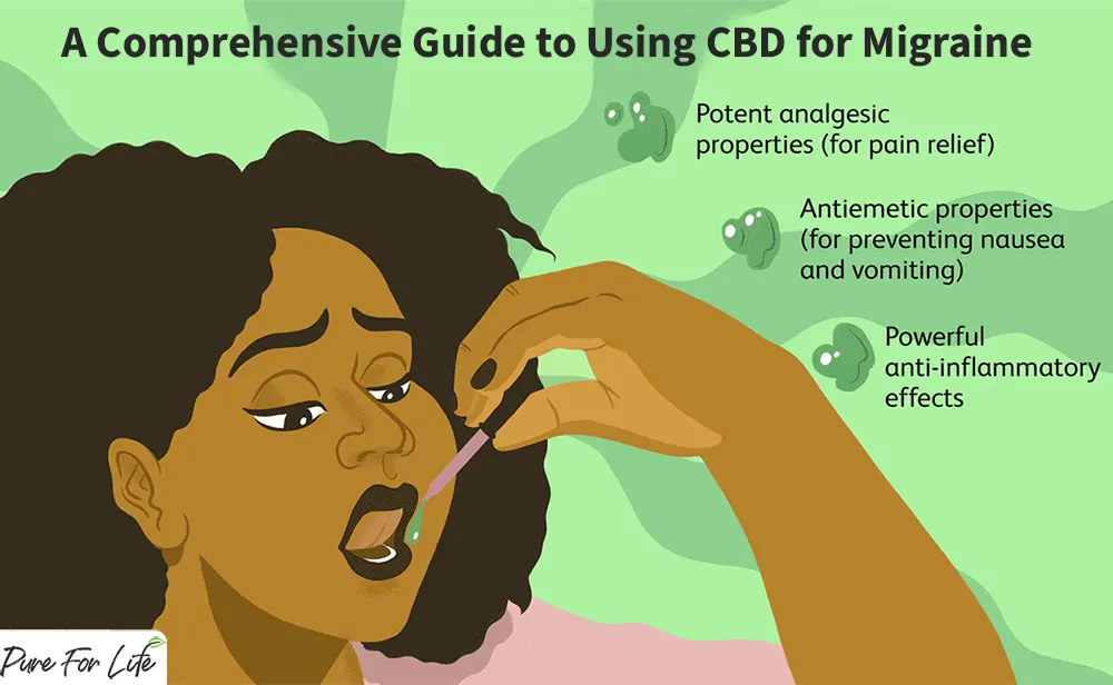 a comprehensive banner with a woman taking CBD oil for healing of her head migraine