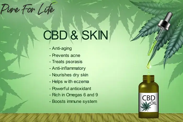 infographic of cbd oil cosmetics health benefits in a list